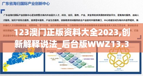 123澳門正版資料大全2023,創(chuàng)新解釋說(shuō)法_后臺(tái)版WWZ13.30