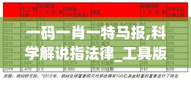 新聞動態(tài) 第588頁