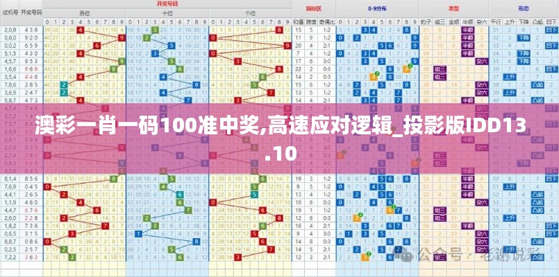 工程案例 第583頁(yè)