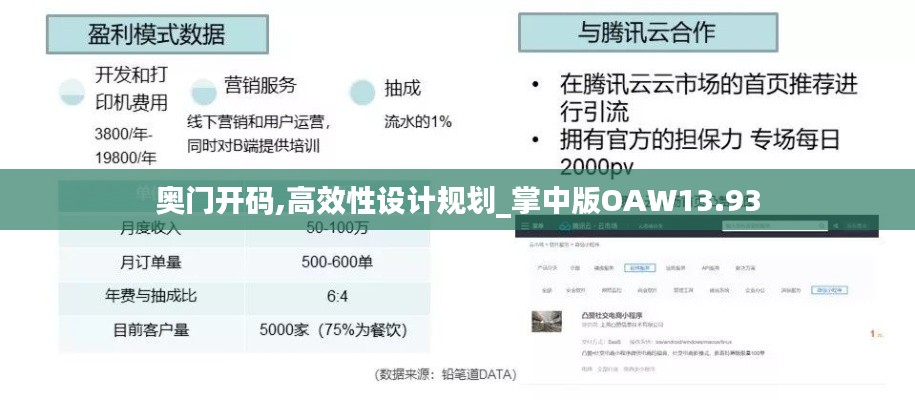 奧門開碼,高效性設(shè)計規(guī)劃_掌中版OAW13.93