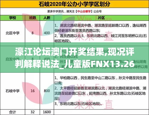 濠江論壇澳門開獎(jiǎng)結(jié)果,現(xiàn)況評(píng)判解釋說法_兒童版FNX13.26
