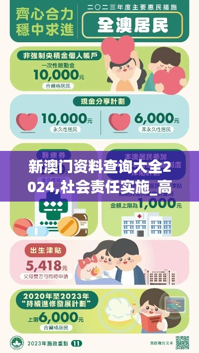新澳門資料查詢大全2024,社會(huì)責(zé)任實(shí)施_高速版LJI13.70