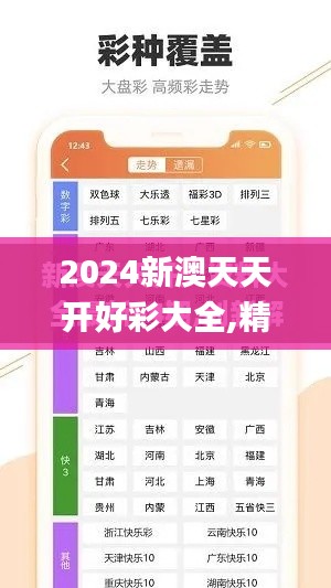 2024新澳天天開(kāi)好彩大全,精準(zhǔn)數(shù)據(jù)評(píng)估_豪華款QRG13.47