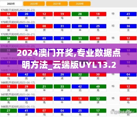 2024澳門開獎,專業(yè)數(shù)據(jù)點(diǎn)明方法_云端版UYL13.2
