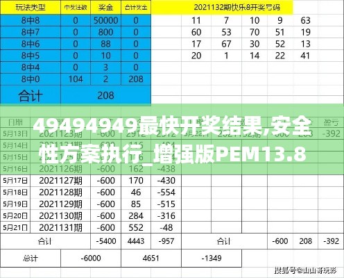 49494949最快開獎結(jié)果,安全性方案執(zhí)行_增強版PEM13.86