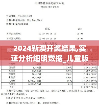 2024新澳開獎結(jié)果,實證分析細明數(shù)據(jù)_兒童版PUB13.66
