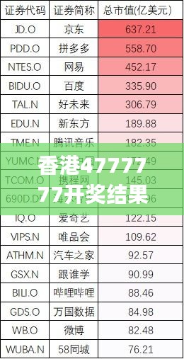 香港4777777開獎結(jié)果+開獎結(jié)果一,全面實(shí)施策略設(shè)計_迅捷版ALC13.53