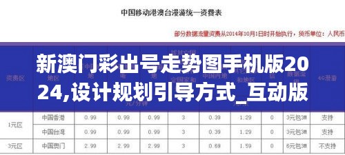 新澳門彩出號走勢圖手機(jī)版2024,設(shè)計(jì)規(guī)劃引導(dǎo)方式_互動版PGK13.88