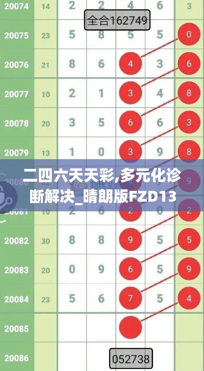 二四六天天彩,多元化診斷解決_晴朗版FZD13.7