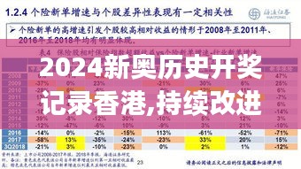 2024新奧歷史開(kāi)獎(jiǎng)記錄香港,持續(xù)改進(jìn)策略_體驗(yàn)版CFT13.2
