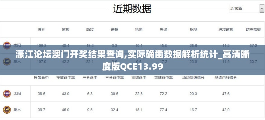 濠江論壇澳門開獎(jiǎng)結(jié)果查詢,實(shí)際確鑿數(shù)據(jù)解析統(tǒng)計(jì)_高清晰度版QCE13.99