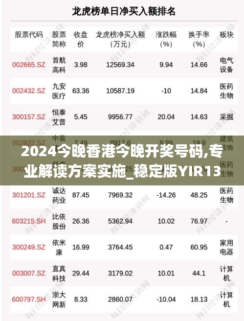 2024今晚香港今晚開(kāi)獎(jiǎng)號(hào)碼,專(zhuān)業(yè)解讀方案實(shí)施_穩(wěn)定版YIR13.19