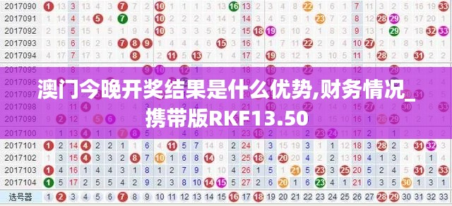 澳門今晚開獎結果是什么優(yōu)勢,財務情況_攜帶版RKF13.50
