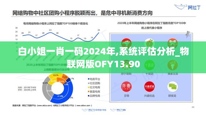 白小姐一肖一碼2024年,系統(tǒng)評(píng)估分析_物聯(lián)網(wǎng)版OFY13.90