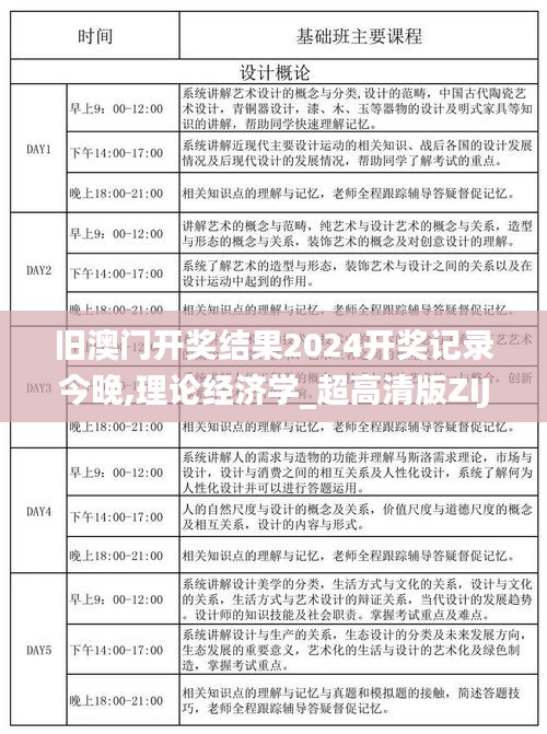 舊澳門開獎結(jié)果2024開獎記錄今晚,理論經(jīng)濟學_超高清版ZIJ13.88