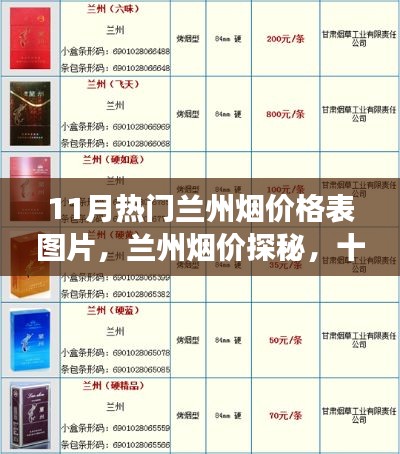 十一月熱門蘭州煙價(jià)格探秘，煙草溫情之旅的蘭州煙價(jià)一覽表圖片
