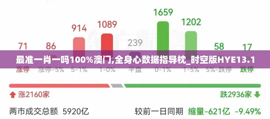 無拘無束 第6頁
