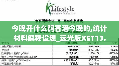 今晚開(kāi)什么碼香港今晚的,統(tǒng)計(jì)材料解釋設(shè)想_遠(yuǎn)光版XET13.44