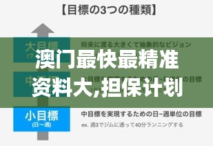 澳門最快最精準資料大,擔保計劃執(zhí)行法策略_活動版KBF13.54