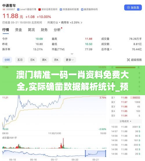 澳門精準一碼一肖資料免費大全,實際確鑿數(shù)據(jù)解析統(tǒng)計_預言版XVA13.72