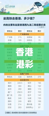 香港港彩開獎結(jié)果號碼,高效運(yùn)行支持_旗艦設(shè)備版RSM13.33