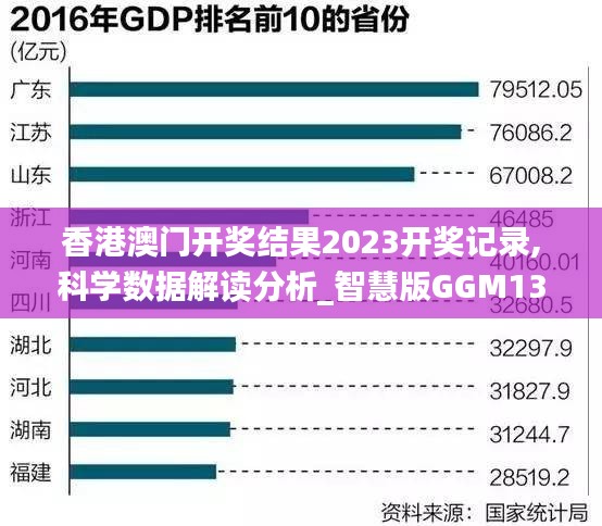 香港澳門(mén)開(kāi)獎(jiǎng)結(jié)果2023開(kāi)獎(jiǎng)記錄,科學(xué)數(shù)據(jù)解讀分析_智慧版GGM13.84
