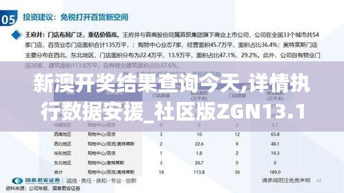 新澳開獎結(jié)果查詢今天,詳情執(zhí)行數(shù)據(jù)安援_社區(qū)版ZGN13.1