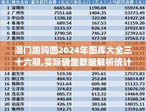 澳門跑狗圖2024年圖庫大全三十六期,實(shí)際確鑿數(shù)據(jù)解析統(tǒng)計(jì)_方便版NXO13.56