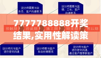 7777788888開(kāi)獎(jiǎng)結(jié)果,實(shí)用性解讀策略_創(chuàng)意設(shè)計(jì)版FIE13.45