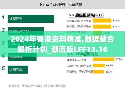 2024年香港資料精準,數(shù)據(jù)整合解析計劃_潮流版LFF13.16