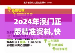 2o24年澳門(mén)正版精準(zhǔn)資料,快速解決方式指南_增強(qiáng)版NOB13.36