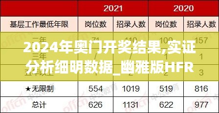 2024年奧門開獎結(jié)果,實證分析細明數(shù)據(jù)_幽雅版HFR13.12