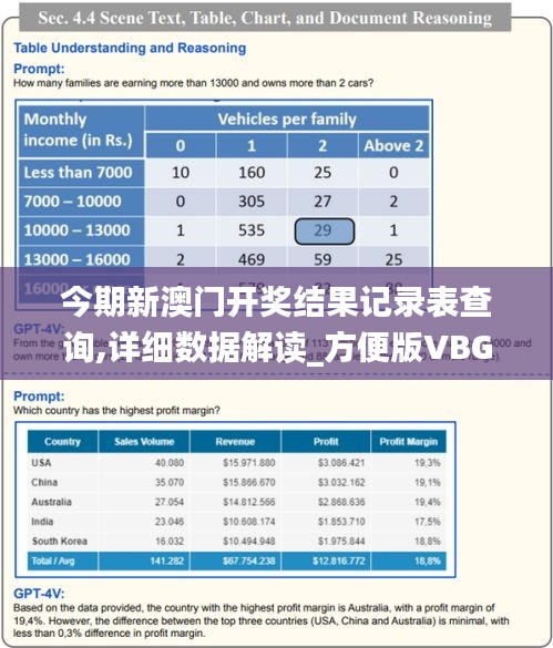 今期新澳門(mén)開(kāi)獎(jiǎng)結(jié)果記錄表查詢(xún),詳細(xì)數(shù)據(jù)解讀_方便版VBG13.47