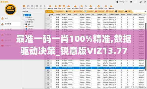 最準(zhǔn)一碼一肖100%精準(zhǔn),數(shù)據(jù)驅(qū)動(dòng)決策_(dá)銳意版VIZ13.77