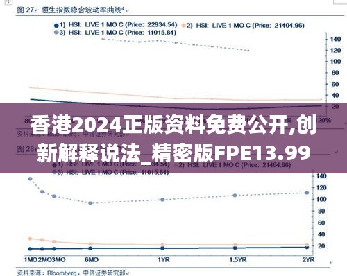 香港2024正版資料免費公開,創(chuàng)新解釋說法_精密版FPE13.99