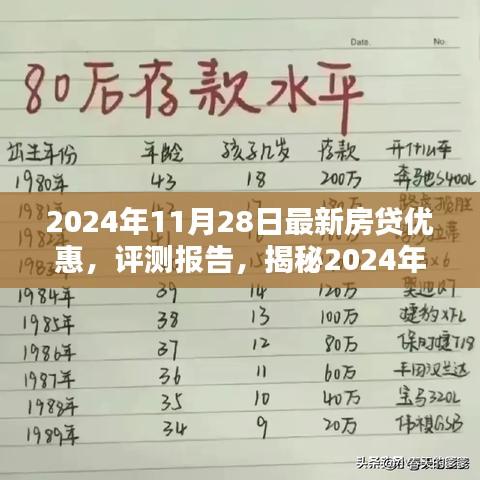 揭秘2024年最新房貸優(yōu)惠，深度解析產品特性、用戶體驗與目標用戶分析報告