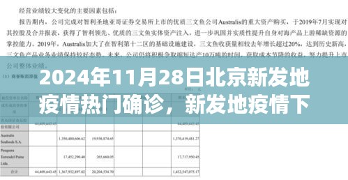 北京新發(fā)地疫情下的科技之光，智能監(jiān)測(cè)助力疫情防控與未來(lái)革新
