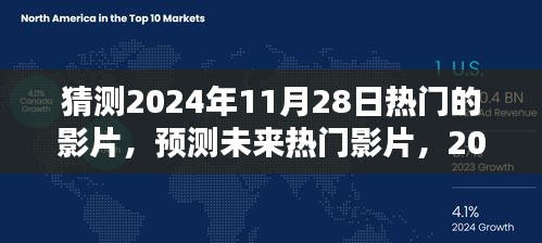 揭秘未來熱門影片，預(yù)測與深度測評，帶你走進(jìn)2024年11月28日熱門影片的世界