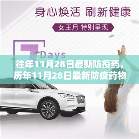 歷年11月28日防疫藥物概覽，評測、特性、體驗、競品對比及用戶分析