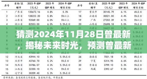 揭秘未來(lái)時(shí)光，曾最新在小紅書的未來(lái)動(dòng)向預(yù)測(cè)（XXXX年）展望至2024年11月28日最新猜測(cè)報(bào)告
