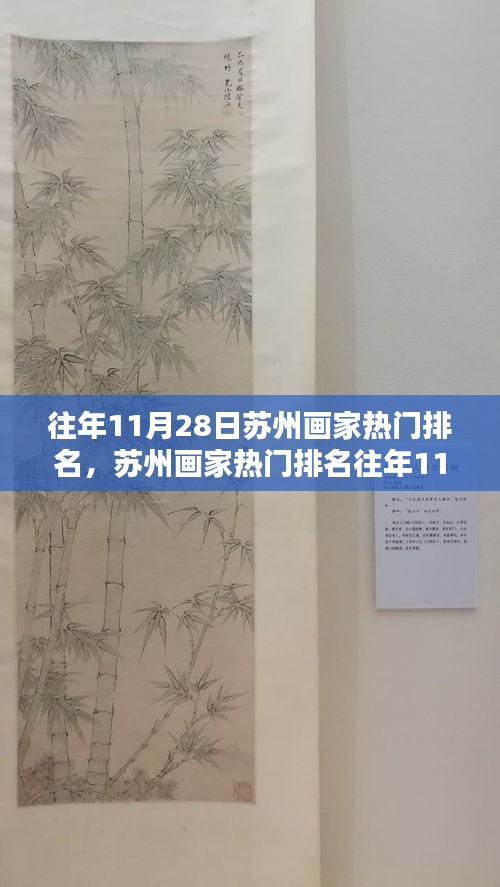 揭秘蘇州畫家熱門排名，藝術鑒賞專家養(yǎng)成之路（往年11月28日榜單）