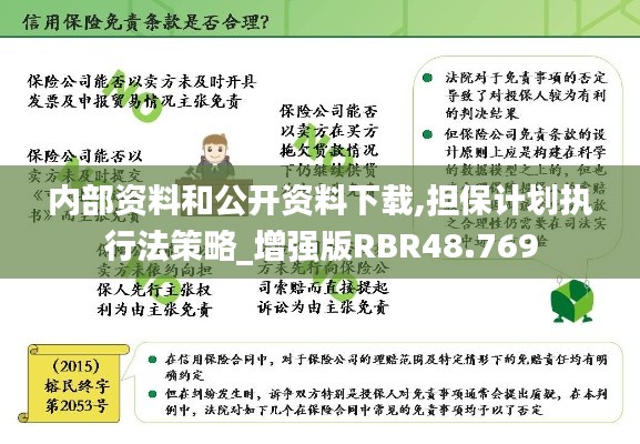 內(nèi)部資料和公開資料下載,擔(dān)保計劃執(zhí)行法策略_增強版RBR48.769