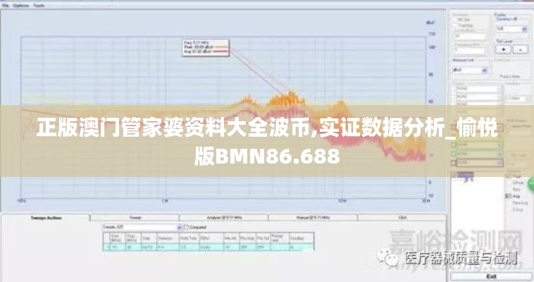 正版澳門管家婆資料大全波幣,實證數據分析_愉悅版BMN86.688