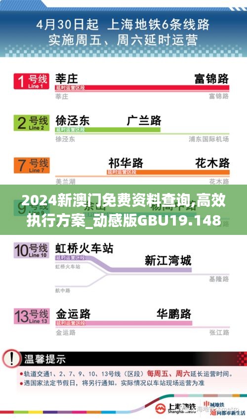 2024新澳門免費(fèi)資料查詢,高效執(zhí)行方案_動感版GBU19.148