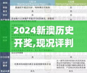 2024新澳歷史開獎(jiǎng),現(xiàn)況評(píng)判解釋說(shuō)法_限定版FNE18.708