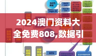 2024澳門資料大全免費808,數(shù)據(jù)引導執(zhí)行策略_PhabletSCU70.919