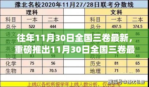 重磅推出，全國三卷最新高科技產(chǎn)品，領(lǐng)略未來科技體驗生活新紀(jì)元！