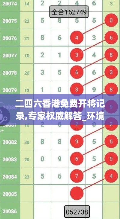 二四六香港免費(fèi)開(kāi)將記錄,專家權(quán)威解答_環(huán)境版ZZV77.230