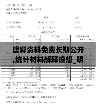 澳彩資料免費(fèi)長期公開,統(tǒng)計(jì)材料解釋設(shè)想_明星版WES97.830