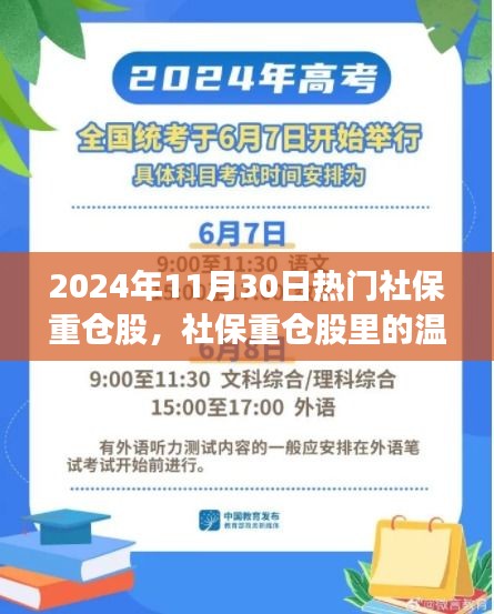 2024年11月30日社保重倉股聚焦，股市中的溫情故事與奇緣